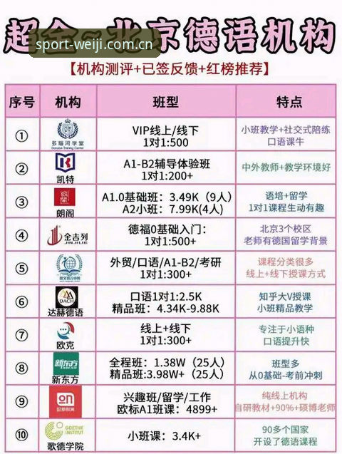 维基体育平台电脑端数据查询与iOS版安装避坑指南